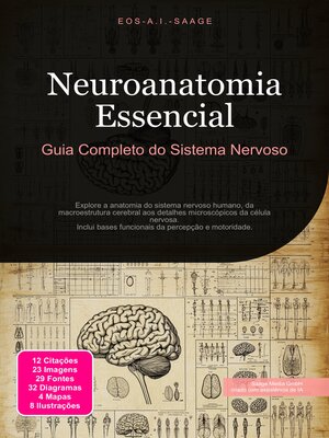 cover image of Neuroanatomia Essencial